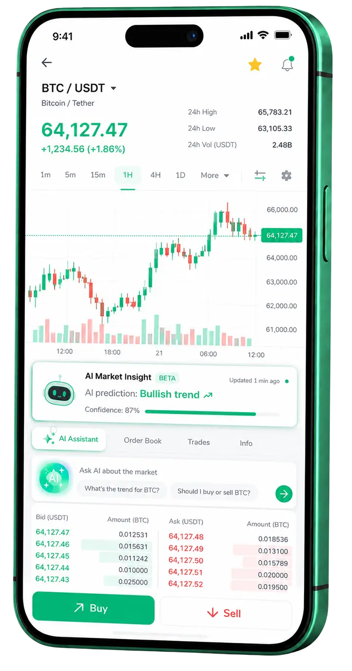 Vekst Fundoria — plattform på mobil Mobil markedsvisning for Vekst Fundoria